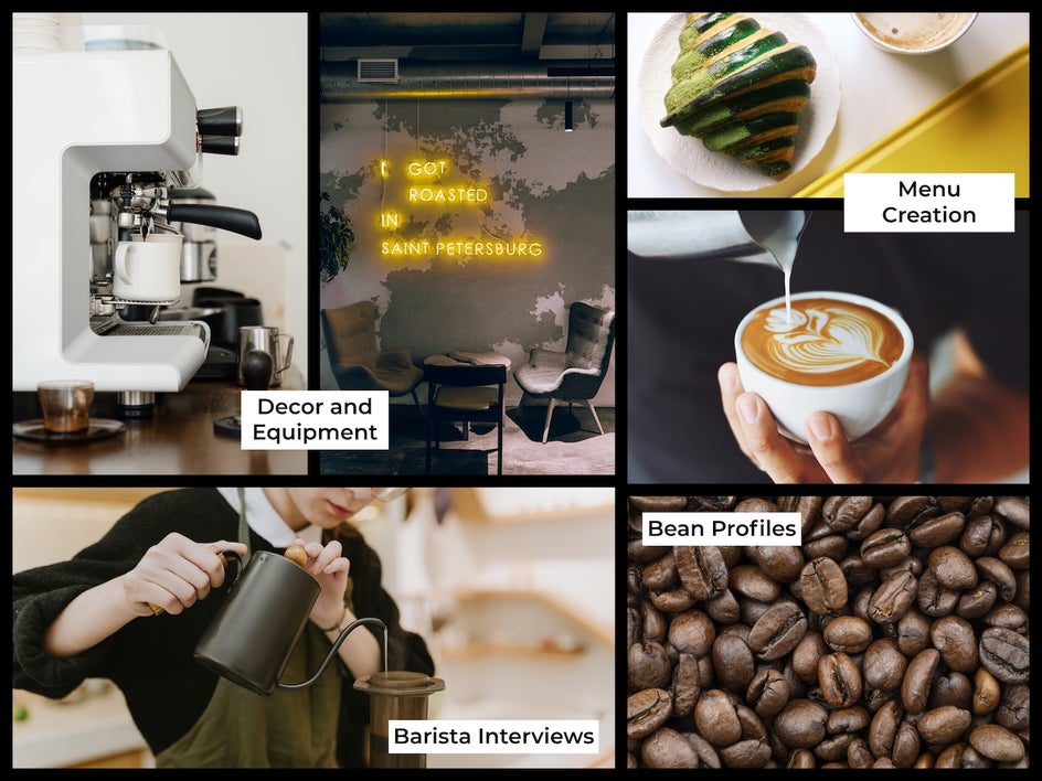 Coffee shop plan mood board