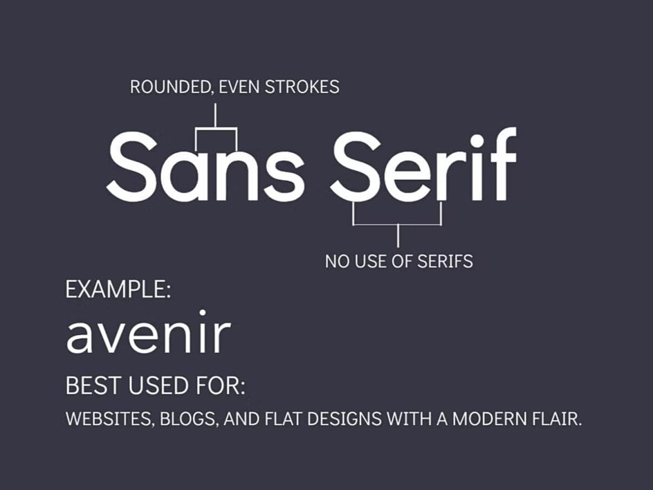 sans serif fonts